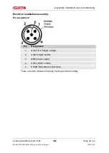 Preview for 30 page of HYDAC FILTER SYSTEMS ContaminationSensor CS 1939 Series Operating And Maintenance Instructions Manual