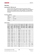 Preview for 32 page of HYDAC FILTER SYSTEMS ContaminationSensor CS 1939 Series Operating And Maintenance Instructions Manual