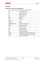 Preview for 40 page of HYDAC FILTER SYSTEMS ContaminationSensor CS 1939 Series Operating And Maintenance Instructions Manual