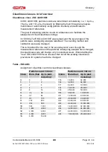 Preview for 41 page of HYDAC FILTER SYSTEMS ContaminationSensor CS 1939 Series Operating And Maintenance Instructions Manual