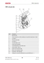 Preview for 19 page of HYDAC FILTER SYSTEMS CSM 1000 Series Installation And Maintenance Instructions Manual