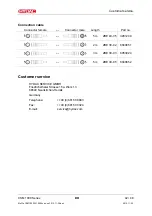 Preview for 42 page of HYDAC FILTER SYSTEMS CSM 1000 Series Installation And Maintenance Instructions Manual