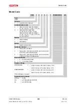 Preview for 45 page of HYDAC FILTER SYSTEMS CSM 1000 Series Installation And Maintenance Instructions Manual