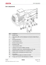 Предварительный просмотр 20 страницы HYDAC FILTER SYSTEMS CSM-E Installation And Maintenance Instructions Manual