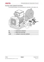 Предварительный просмотр 26 страницы HYDAC FILTER SYSTEMS CSM-E Installation And Maintenance Instructions Manual