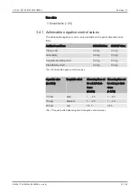 Preview for 21 page of HYDAC FILTER SYSTEMS CTM-EF 3 3 Series Operating And Maintenance Instructions Manual