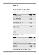 Preview for 53 page of HYDAC FILTER SYSTEMS CTM-EF 3 3 Series Operating And Maintenance Instructions Manual