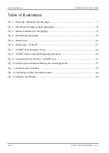 Preview for 56 page of HYDAC FILTER SYSTEMS CTM-EF 3 3 Series Operating And Maintenance Instructions Manual