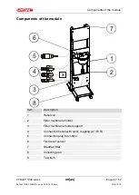 Предварительный просмотр 22 страницы HYDAC FILTER SYSTEMS CTM-EF Operating And Maintenance Instructions Manual