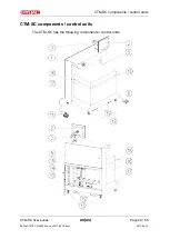 Preview for 20 page of HYDAC FILTER SYSTEMS CTM-SC 3 Series Operating And Maintenance Instructions Manual