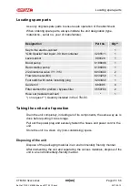 Preview for 45 page of HYDAC FILTER SYSTEMS CTM-SC 3 Series Operating And Maintenance Instructions Manual