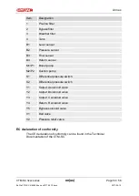 Preview for 50 page of HYDAC FILTER SYSTEMS CTM-SC 3 Series Operating And Maintenance Instructions Manual