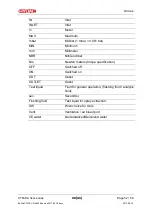 Preview for 52 page of HYDAC FILTER SYSTEMS CTM-SC 3 Series Operating And Maintenance Instructions Manual