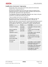 Preview for 14 page of HYDAC FILTER SYSTEMS CTU 1x3x Series Operating And Maintenance Instructions Manual