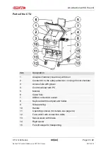 Preview for 33 page of HYDAC FILTER SYSTEMS CTU 1x3x Series Operating And Maintenance Instructions Manual