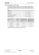 Preview for 36 page of HYDAC FILTER SYSTEMS CTU 1x3x Series Operating And Maintenance Instructions Manual