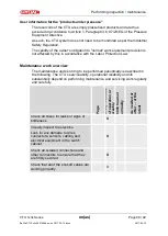 Preview for 58 page of HYDAC FILTER SYSTEMS CTU 1x3x Series Operating And Maintenance Instructions Manual