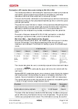 Preview for 72 page of HYDAC FILTER SYSTEMS CTU 1x3x Series Operating And Maintenance Instructions Manual