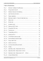 Предварительный просмотр 85 страницы HYDAC FILTER SYSTEMS FCU 1210 Operating And Maintenance Instructions Manual