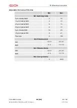 Preview for 35 page of HYDAC FILTER SYSTEMS FCU 2000-4 Series Operating And Maintenance Instructions Manual