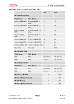 Preview for 36 page of HYDAC FILTER SYSTEMS FCU 2000-4 Series Operating And Maintenance Instructions Manual