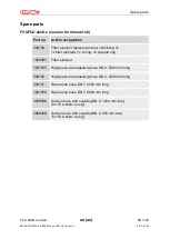 Preview for 96 page of HYDAC FILTER SYSTEMS FCU 2000-4 Series Operating And Maintenance Instructions Manual