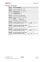 Preview for 97 page of HYDAC FILTER SYSTEMS FCU 2000-4 Series Operating And Maintenance Instructions Manual