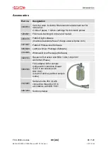 Preview for 98 page of HYDAC FILTER SYSTEMS FCU 2000-4 Series Operating And Maintenance Instructions Manual