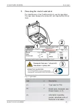 Preview for 30 page of HYDAC FILTER SYSTEMS FCU1315 Operating And Maintenance Instructions Manual