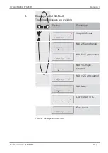 Preview for 72 page of HYDAC FILTER SYSTEMS FCU1315 Operating And Maintenance Instructions Manual