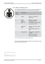 Preview for 143 page of HYDAC FILTER SYSTEMS FCU1315 Operating And Maintenance Instructions Manual