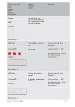 Preview for 148 page of HYDAC FILTER SYSTEMS FCU1315 Operating And Maintenance Instructions Manual