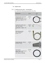 Preview for 156 page of HYDAC FILTER SYSTEMS FCU1315 Operating And Maintenance Instructions Manual