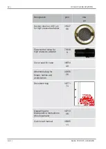 Preview for 158 page of HYDAC FILTER SYSTEMS FCU1315 Operating And Maintenance Instructions Manual