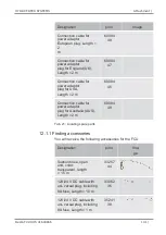 Preview for 160 page of HYDAC FILTER SYSTEMS FCU1315 Operating And Maintenance Instructions Manual