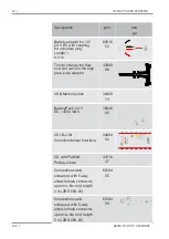 Preview for 162 page of HYDAC FILTER SYSTEMS FCU1315 Operating And Maintenance Instructions Manual