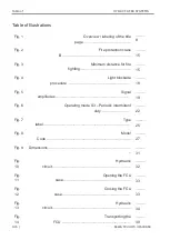 Preview for 168 page of HYDAC FILTER SYSTEMS FCU1315 Operating And Maintenance Instructions Manual