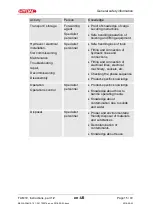 Preview for 15 page of HYDAC FILTER SYSTEMS FluidAqua Mobil FAM 10 Operating And Maintenance Instructions, Part