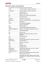 Preview for 66 page of HYDAC FILTER SYSTEMS FluidAqua Mobil FAM 10 Operating And Maintenance Instructions, Part