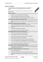 Предварительный просмотр 60 страницы HYDAC FILTER SYSTEMS FluidAqua Mobil FAM 15 ATEX Operating And Maitenance Instructions