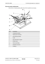 Предварительный просмотр 70 страницы HYDAC FILTER SYSTEMS FluidAqua Mobil FAM 15 ATEX Operating And Maitenance Instructions