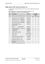 Предварительный просмотр 77 страницы HYDAC FILTER SYSTEMS FluidAqua Mobil FAM 15 ATEX Operating And Maitenance Instructions