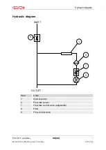 Preview for 21 page of HYDAC FILTER SYSTEMS FluidControl FCU 8111 Operating And Maintenance Instructions Manual