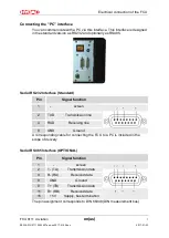 Preview for 27 page of HYDAC FILTER SYSTEMS FluidControl FCU 8111 Operating And Maintenance Instructions Manual