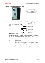 Preview for 28 page of HYDAC FILTER SYSTEMS FluidControl FCU 8111 Operating And Maintenance Instructions Manual