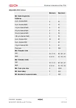 Preview for 32 page of HYDAC FILTER SYSTEMS FluidControl FCU 8111 Operating And Maintenance Instructions Manual