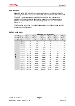 Preview for 100 page of HYDAC FILTER SYSTEMS FluidControl FCU 8111 Operating And Maintenance Instructions Manual