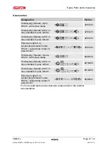 Preview for 27 page of HYDAC FILTER SYSTEMS FMM-P-L Installation And Maintenance  Instruction