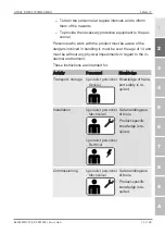 Preview for 15 page of HYDAC FILTER SYSTEMS MFU-15E Operating And Maintenance Instructions Manual