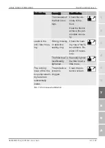 Preview for 83 page of HYDAC FILTER SYSTEMS MFU-15E Operating And Maintenance Instructions Manual